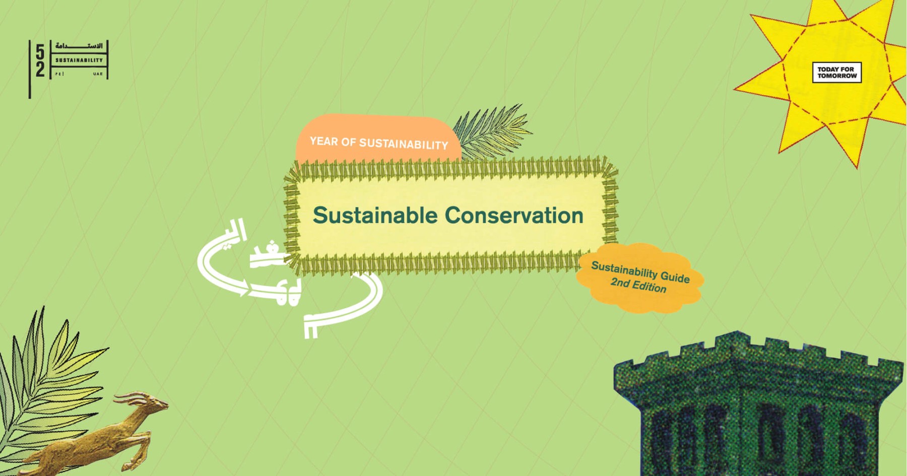 Sustainability Guides